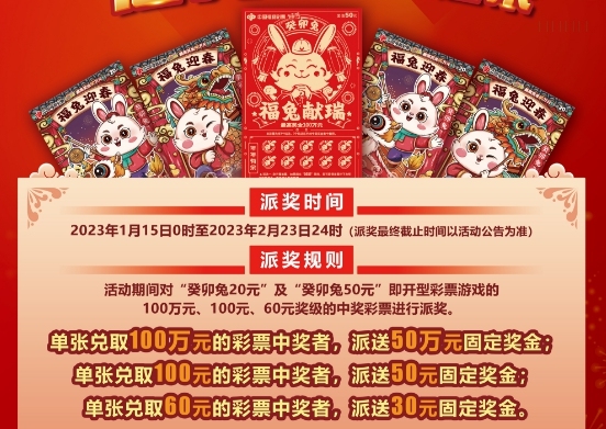 一年一度刮刮乐抽车活动即将启动所有票种，单票中20及以上参加抽豪车活动今年抽的是宝马X2哟老地方好运等你来！