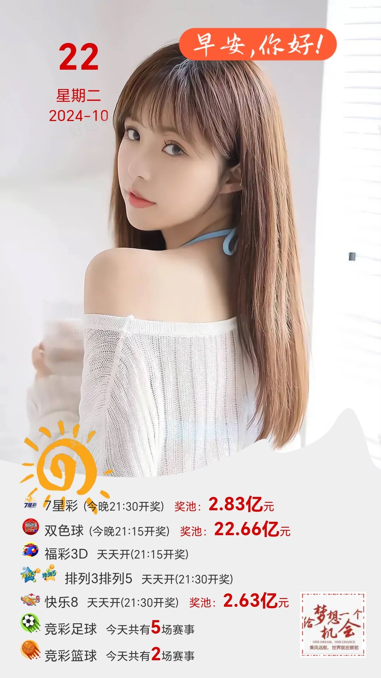 周二今日双色球、福彩3D、快乐8 7星彩奖池高达2.83亿元； 双色球奖池高达22.66亿元； 快乐8奖池高达2.63亿元； ⚽竞猜足球，今天有5场比赛！ 竞猜篮球，今天有2场比赛！