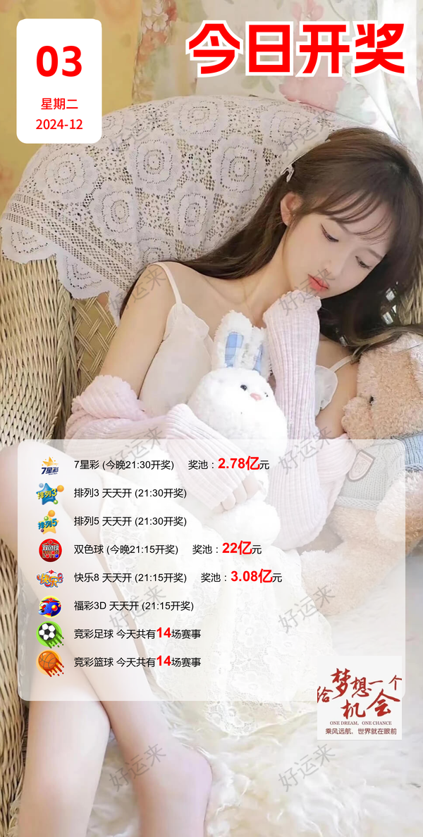 12月3日周二快乐8分析推荐参考已更新