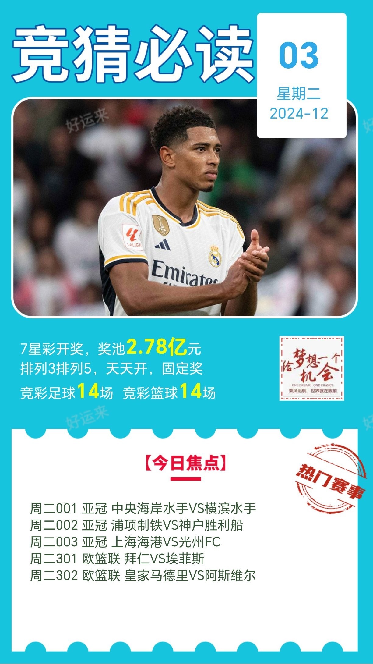 12月03日同二足球篮球赛事预告 ⚽️竞彩足球13场，早场1场 ⚽️ 竞彩篮球️14场 晚上22:00点截止