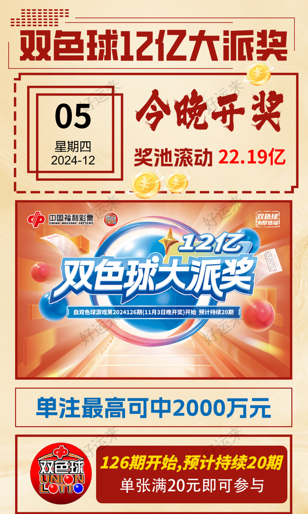 12月5日【周四】今日开双色球、福彩3D、快乐8 双色球奖池高达22.19亿元； 快乐8奖池高达2.82亿元；