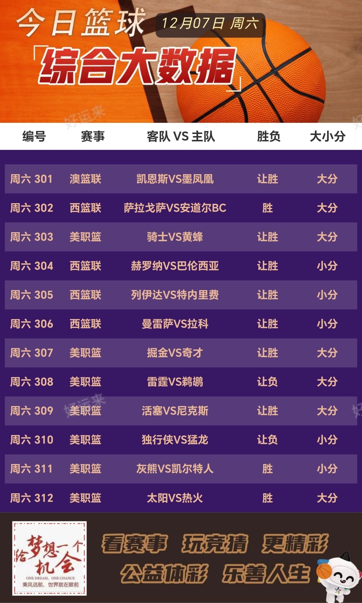 周六足球AI大数据