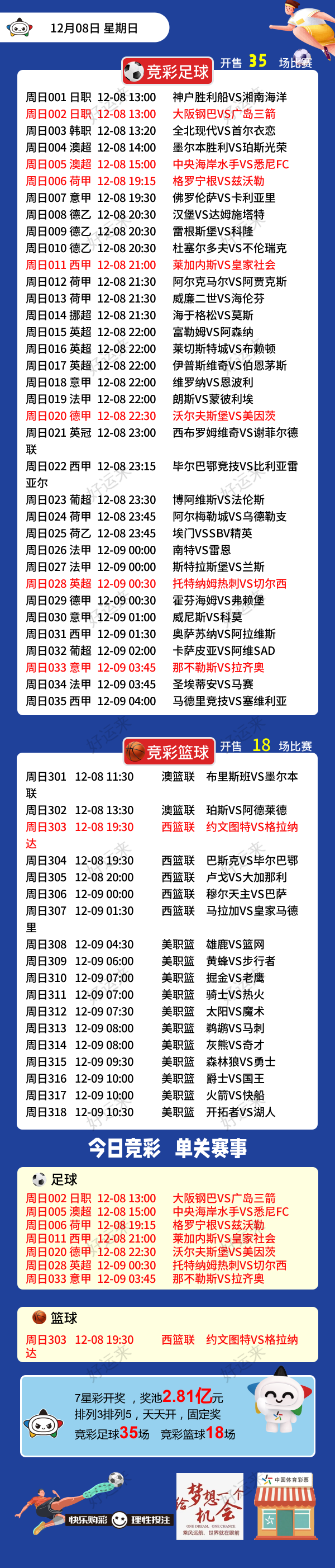 12月08日周日足球篮球赛事预告 ⚽️竞彩足球35场，早场7场 ⚽️ 竞彩篮球️17场 晚上23:00点截止
