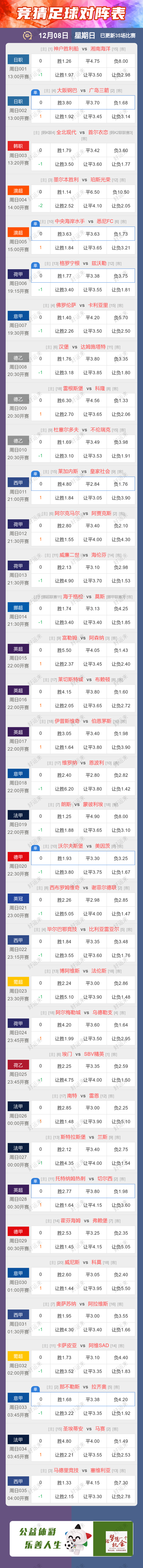 12月08日周日足球篮球赛事预告 ⚽️竞彩足球35场，早场7场 ⚽️ 竞彩篮球️17场 晚上23:00点截止