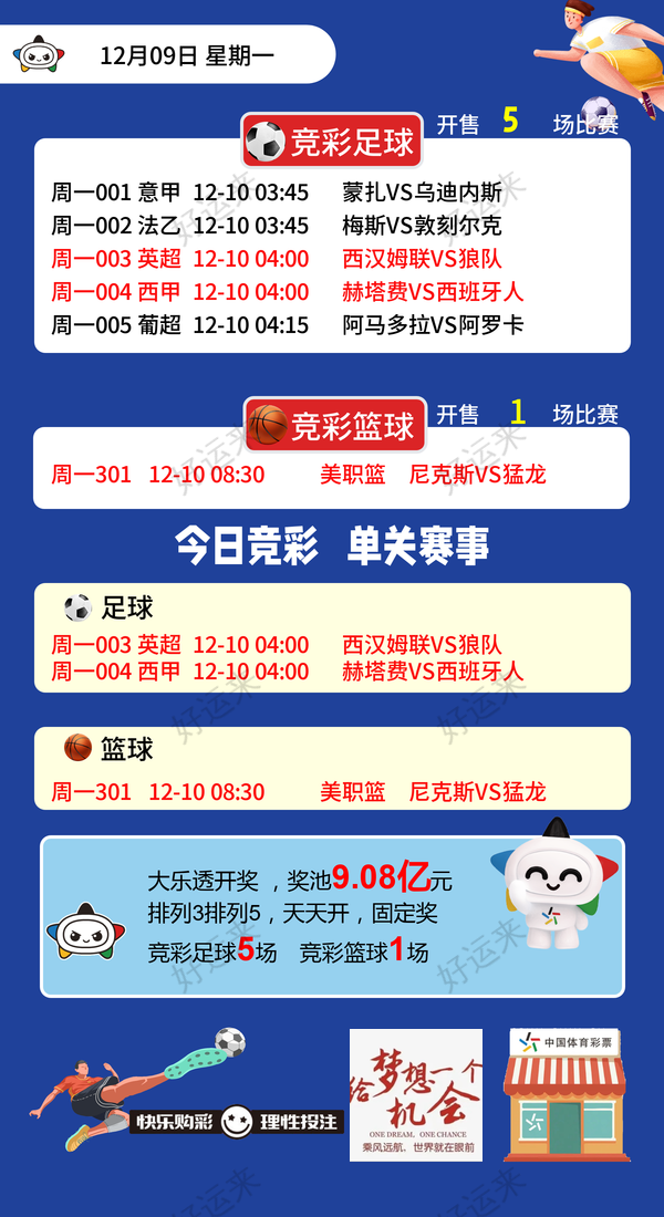 12月09日周一足球篮球赛事预告 ⚽️竞彩足球5场 ⚽️ 竞彩篮球️1场 晚上22:00点截止