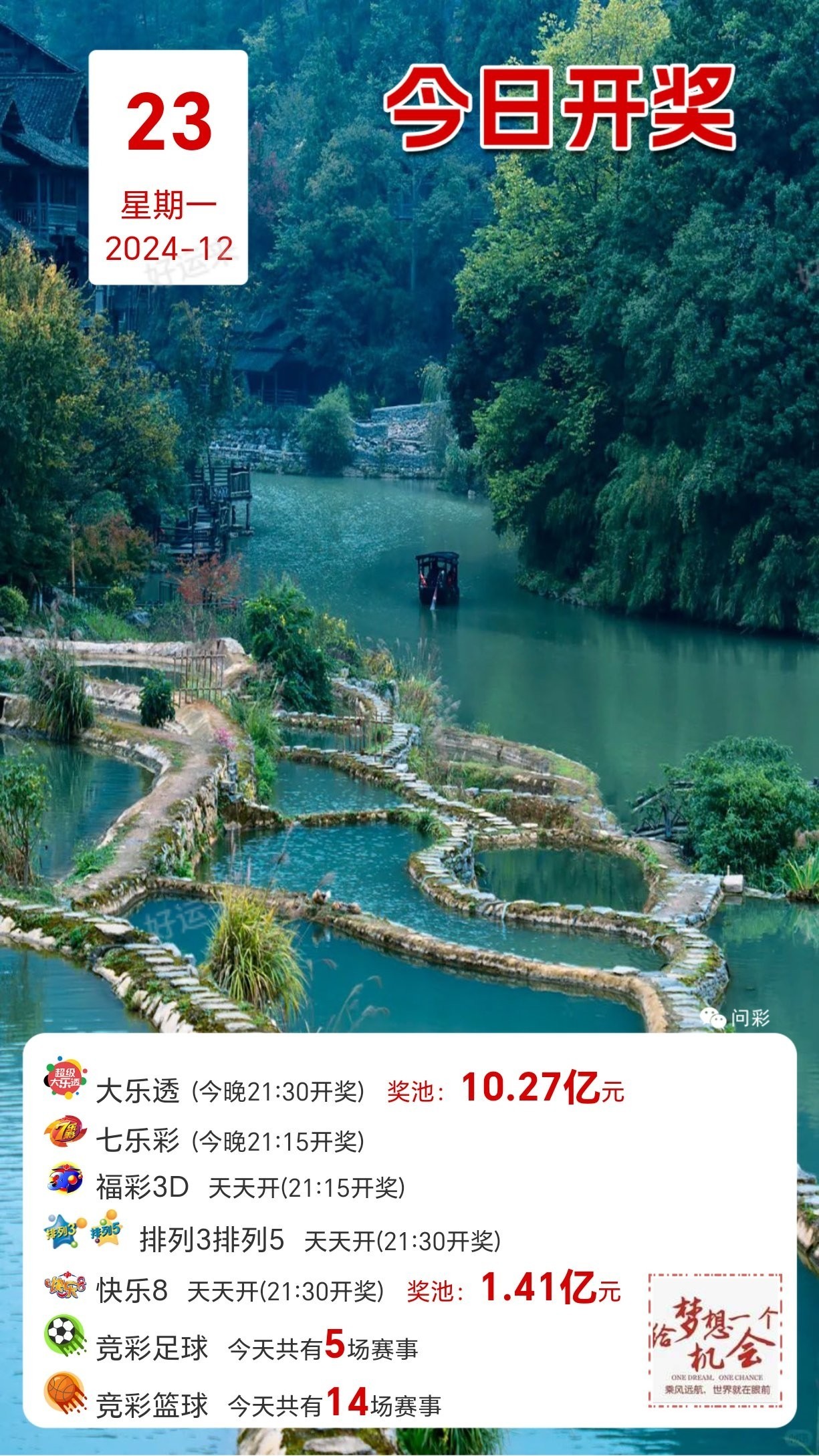 12月23日【周一】今日开大乐透、排列3、排列5、 大乐透奖池高达10.27亿元；  ⚽竞猜足球，今天有5场比赛！