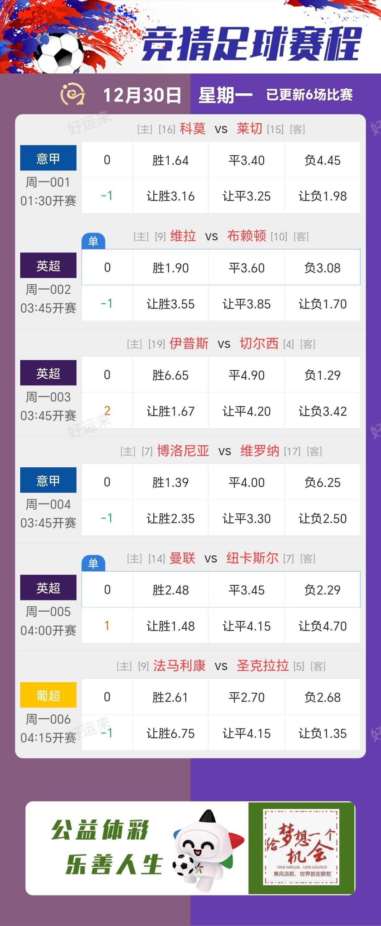 12月30日赛事预告 ⚽️竞彩足球6场 ⚽️ 竞彩篮球️8场 晚上22:00点截止