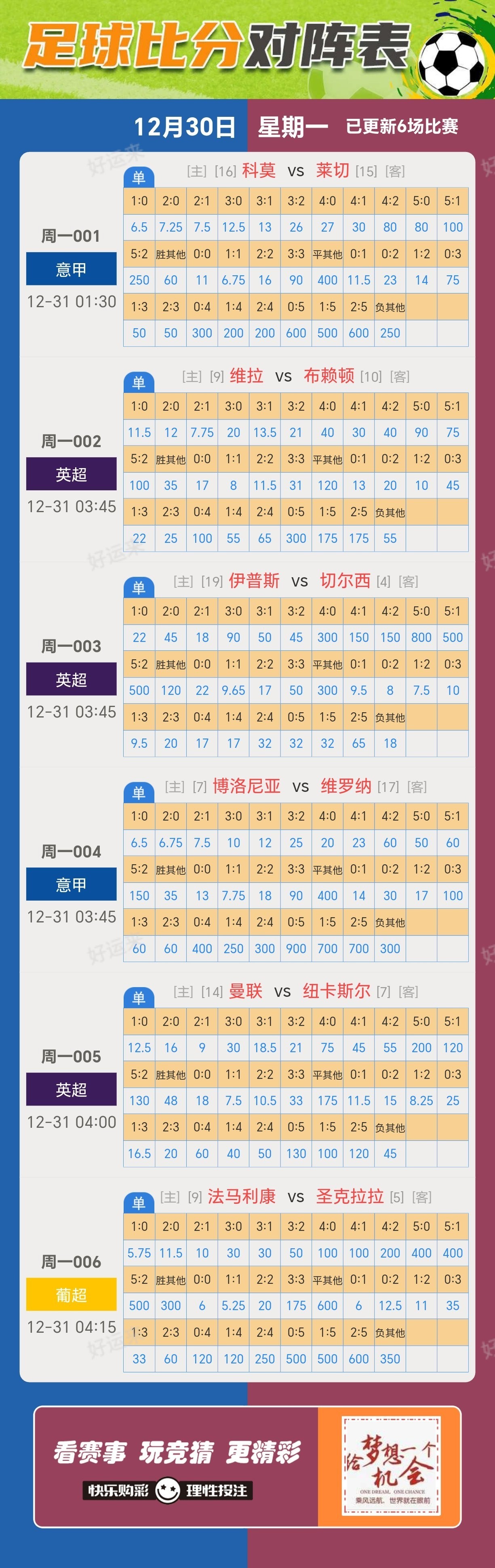 12月30日赛事预告 ⚽️竞彩足球6场 ⚽️ 竞彩篮球️8场 晚上22:00点截止