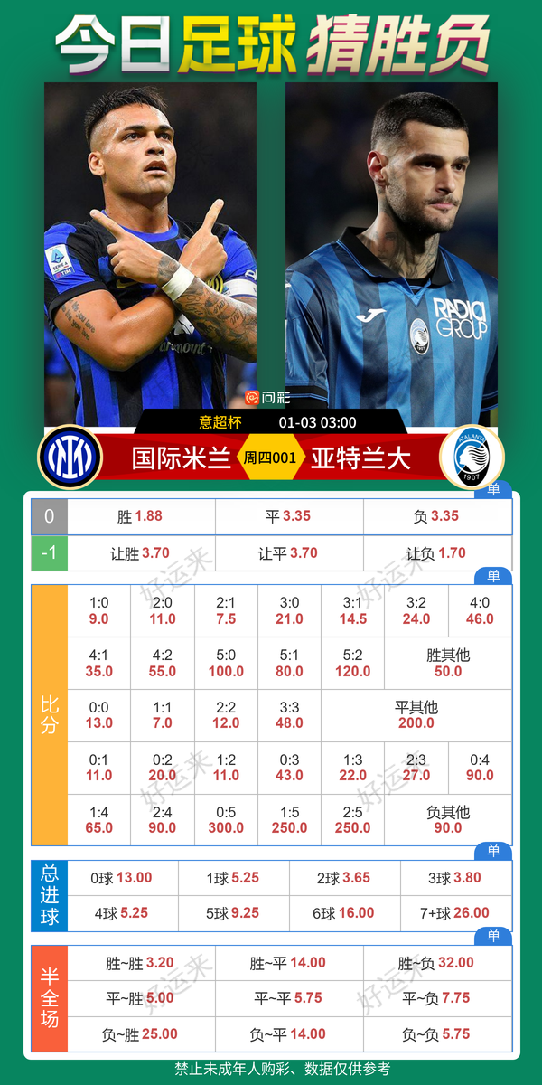 1月02日周四⚽️竞彩足球1场 单关，国米vs亚特兰大⚽️ 竞彩篮球️12场晚上22:00点截止