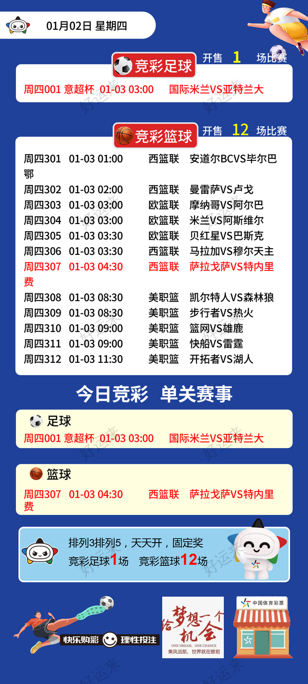 1月02日周四⚽️竞彩足球1场 单关，国米vs亚特兰大⚽️ 竞彩篮球️12场晚上22:00点截止