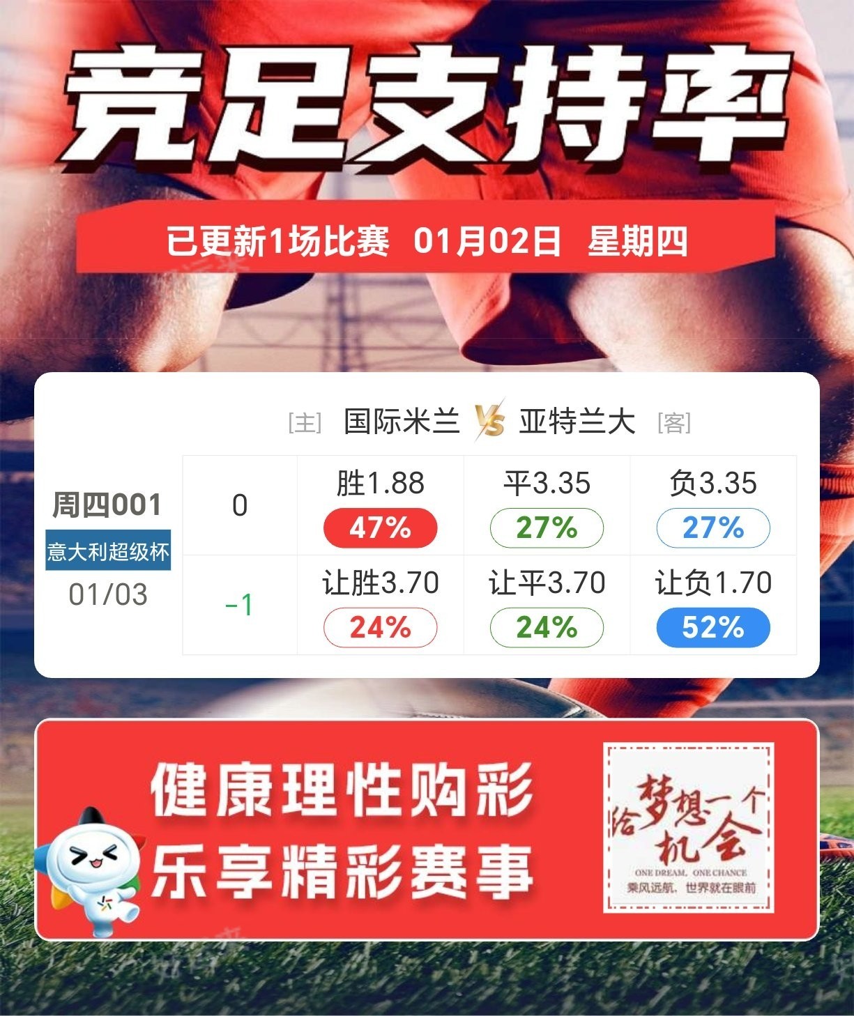 1月02日周四⚽️竞彩足球1场 单关，国米vs亚特兰大⚽️ 竞彩篮球️12场晚上22:00点截止