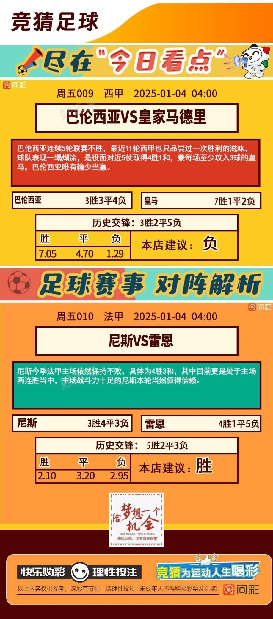 01月03日赛事预告 竞彩足球11场，早场3场 竞彩篮球️14场 晚上22:00点截止