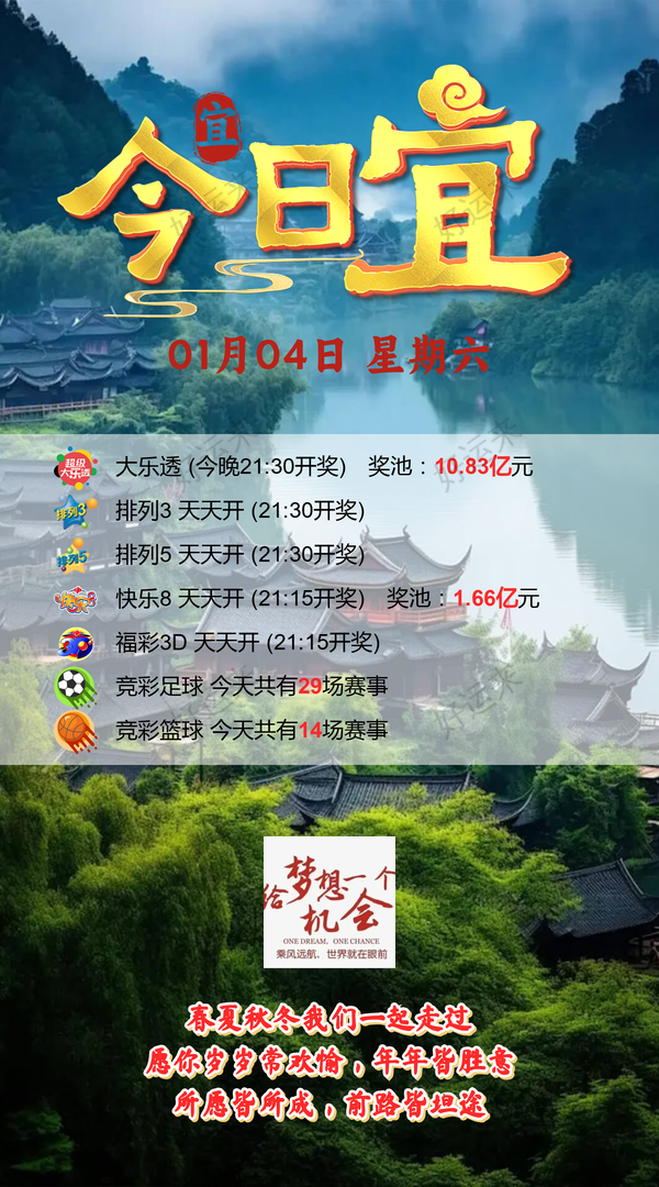 1月4日【周六】 大乐透今晚开奖，奖池10.83亿。 排列3、排列5、天天开 ⚽️足球29场，单关5场⚽️篮球️14场，公益彩票 乐善人生