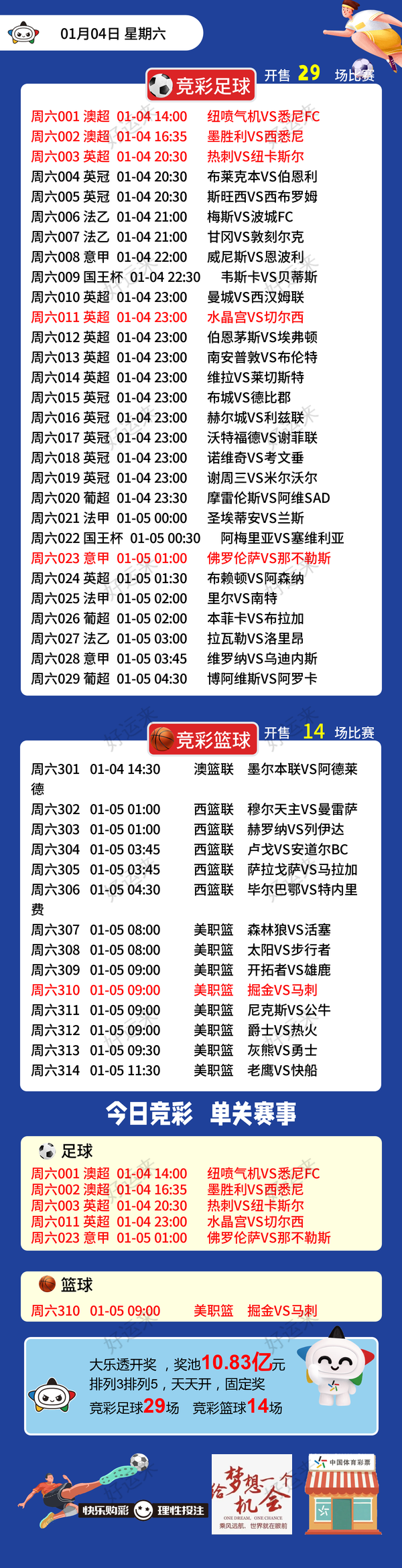 1月4日周六足球篮球情报 ⚽️足球29场，篮球️14场公益彩票 乐善人生