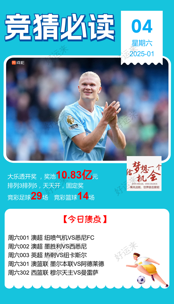 1月4日周六足球篮球情报 ⚽️足球29场，篮球️14场公益彩票 乐善人生