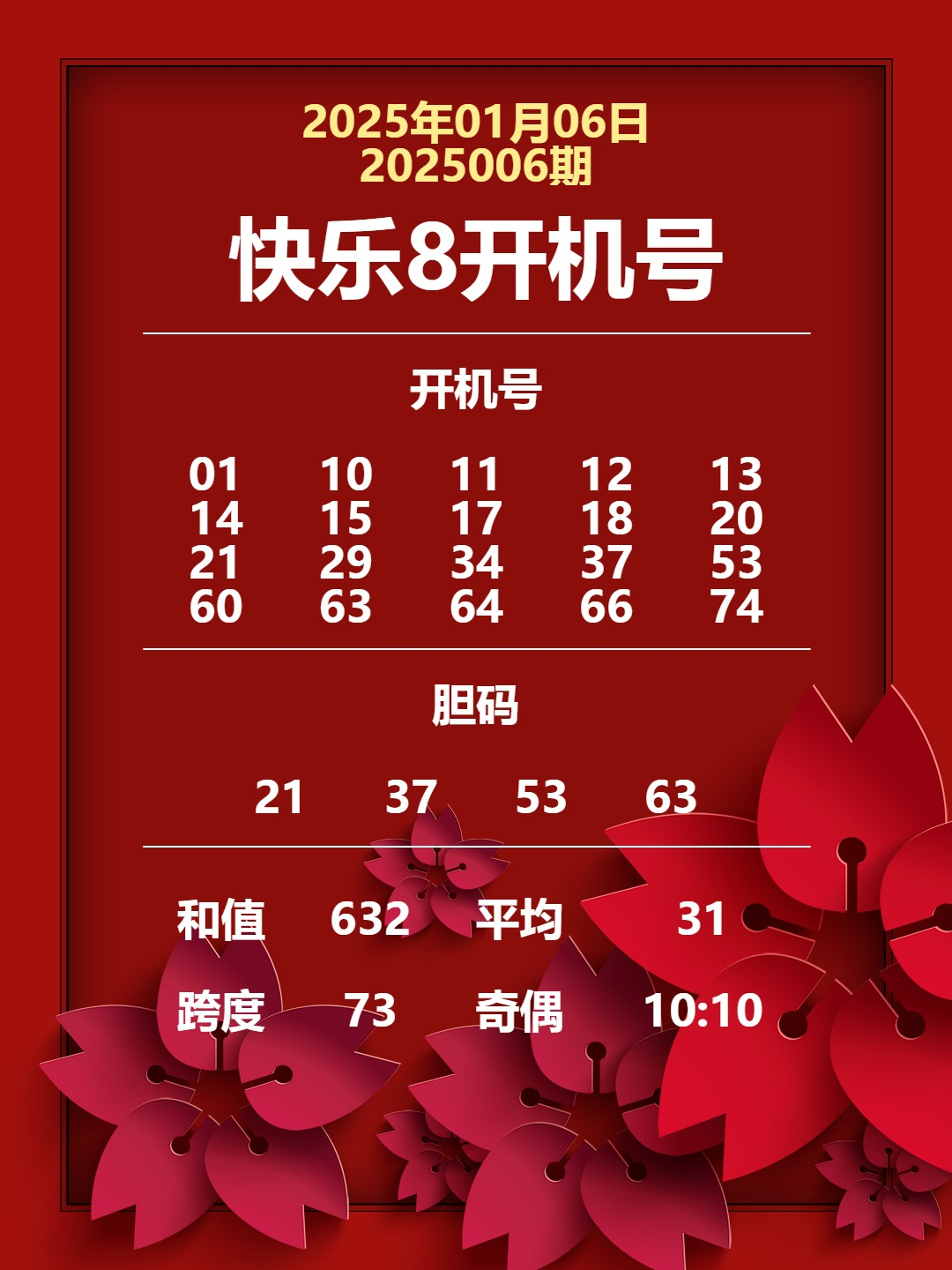 1月6日周一快乐8分析推荐参考
