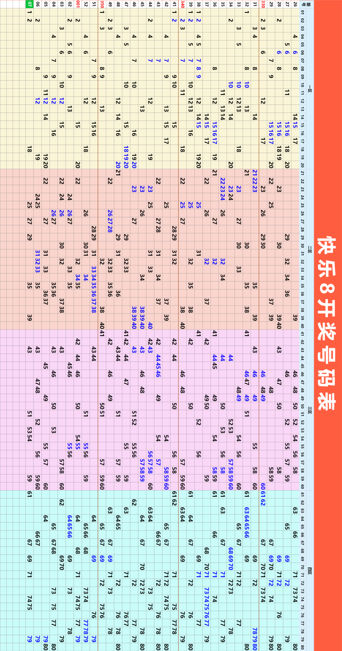 快乐8今晚开奖！奖池达到1.87亿元！选出你的幸运号！把一份幸运带回家！坚持就有机会爱心成就梦想㊗君中奖好运相伴