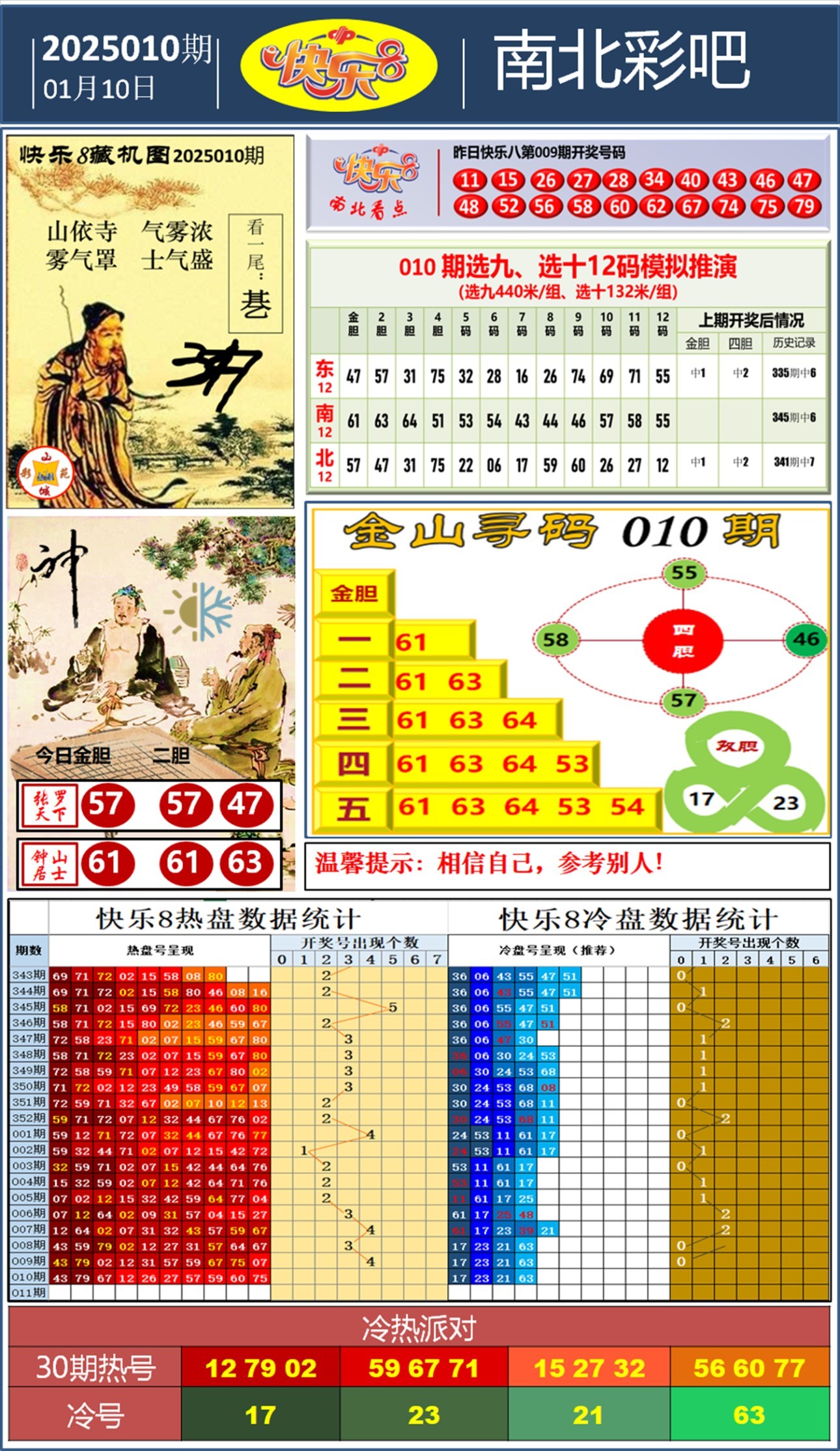 未正吉时快乐8选十生肖吉码幸运号码已生成! 找自己的幸运属相来一注！找自己喜欢的属相来一注 ！找跟自己合的属相来一注