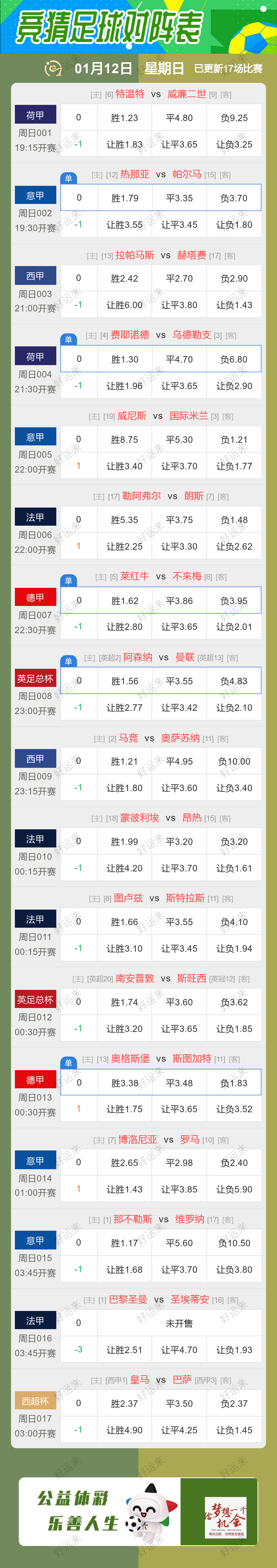 1月12日周日赛事预告 ⚽️竞彩足球17场，早场2场 ⚽️ 竞彩篮球️13场 晚上23:00点截止