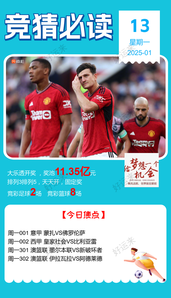 1月13日周一赛事预告  ⚽️竞彩足球2场 ⚽️ 竞彩篮球️8场 晚上22:00点截止