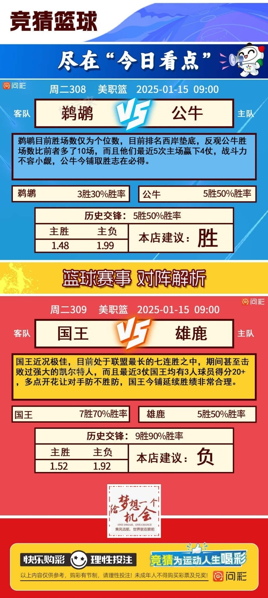 1月14日周二竞彩足球15场，单关3场。 篮球️11场，单关1场。 公益彩票 乐善人生