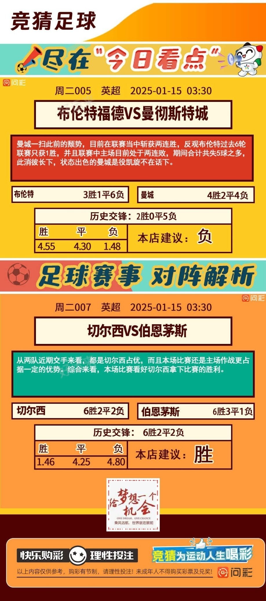 1月14日周二竞彩足球15场，单关3场。 篮球️11场，单关1场。 公益彩票 乐善人生
