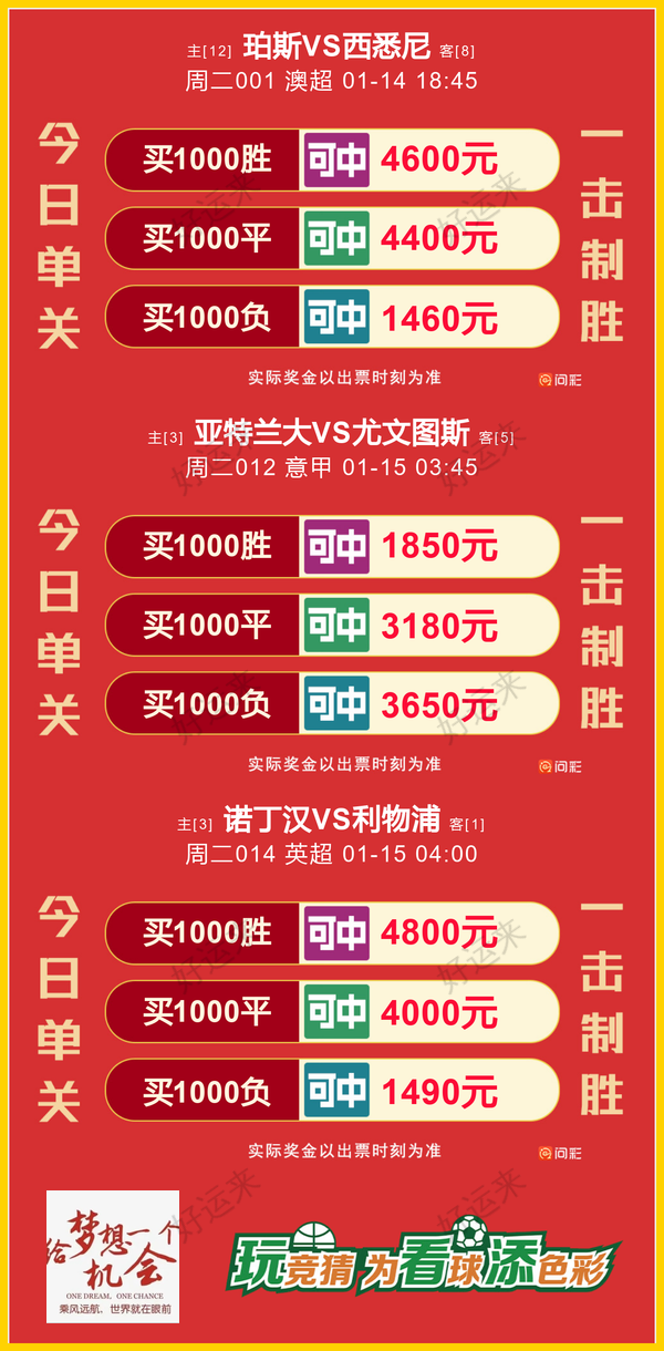 1月14日周二竞彩足球15场，单关3场。 篮球️11场，单关1场。 公益彩票 乐善人生