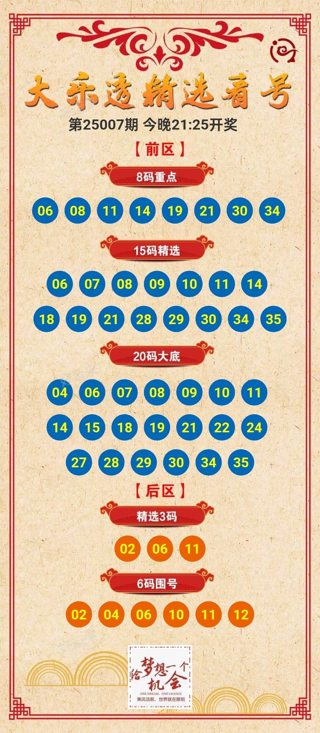 1月15日周三，大乐透今晚开奖！奖池达到11.57亿元！选出你的幸运号！把一份幸运带回家！坚持就有机会！爱心成就梦想❕ ㊗君中奖好运相伴