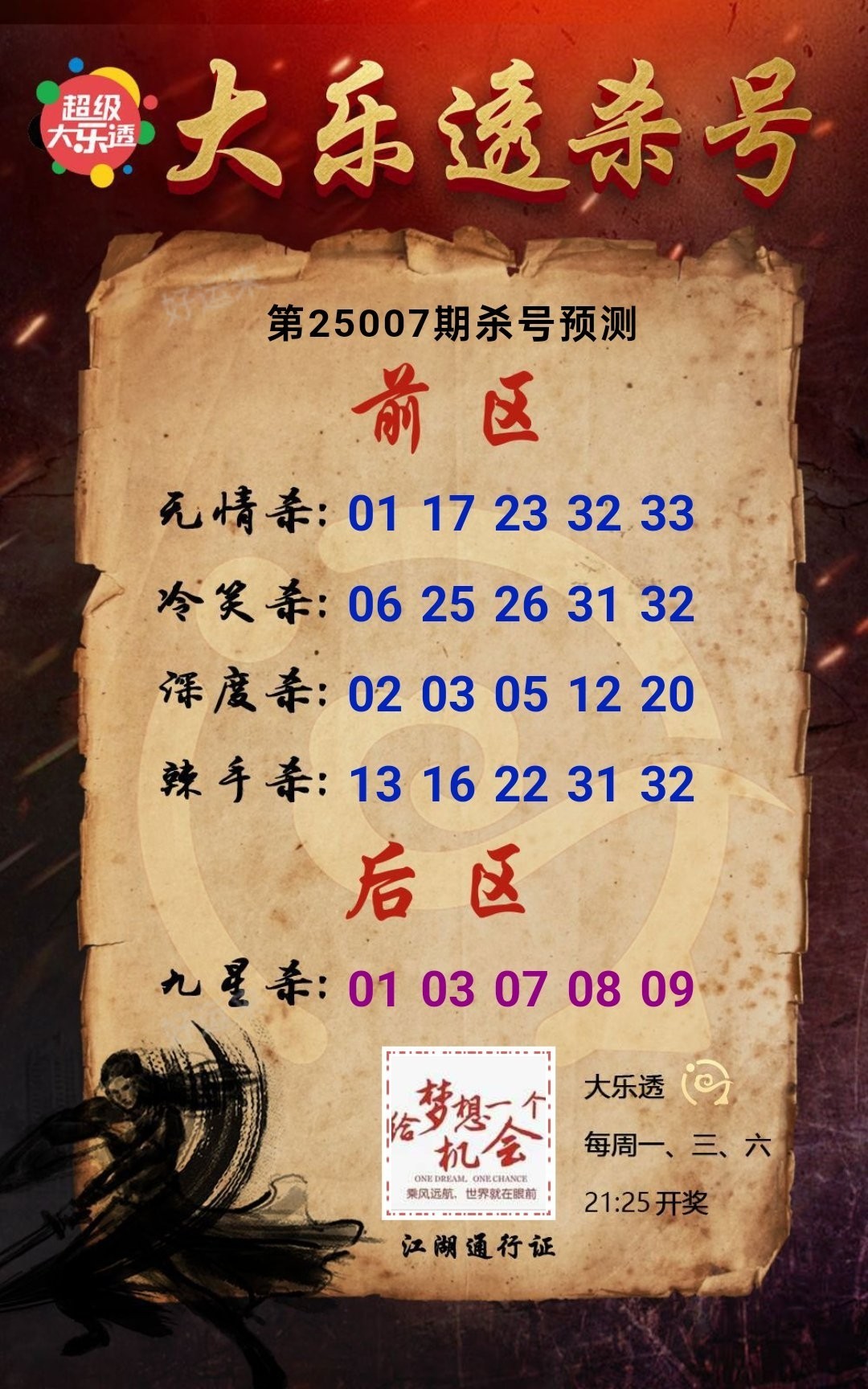 1月15日周三，大乐透今晚开奖！奖池达到11.57亿元！选出你的幸运号！把一份幸运带回家！坚持就有机会！爱心成就梦想❕ ㊗君中奖好运相伴