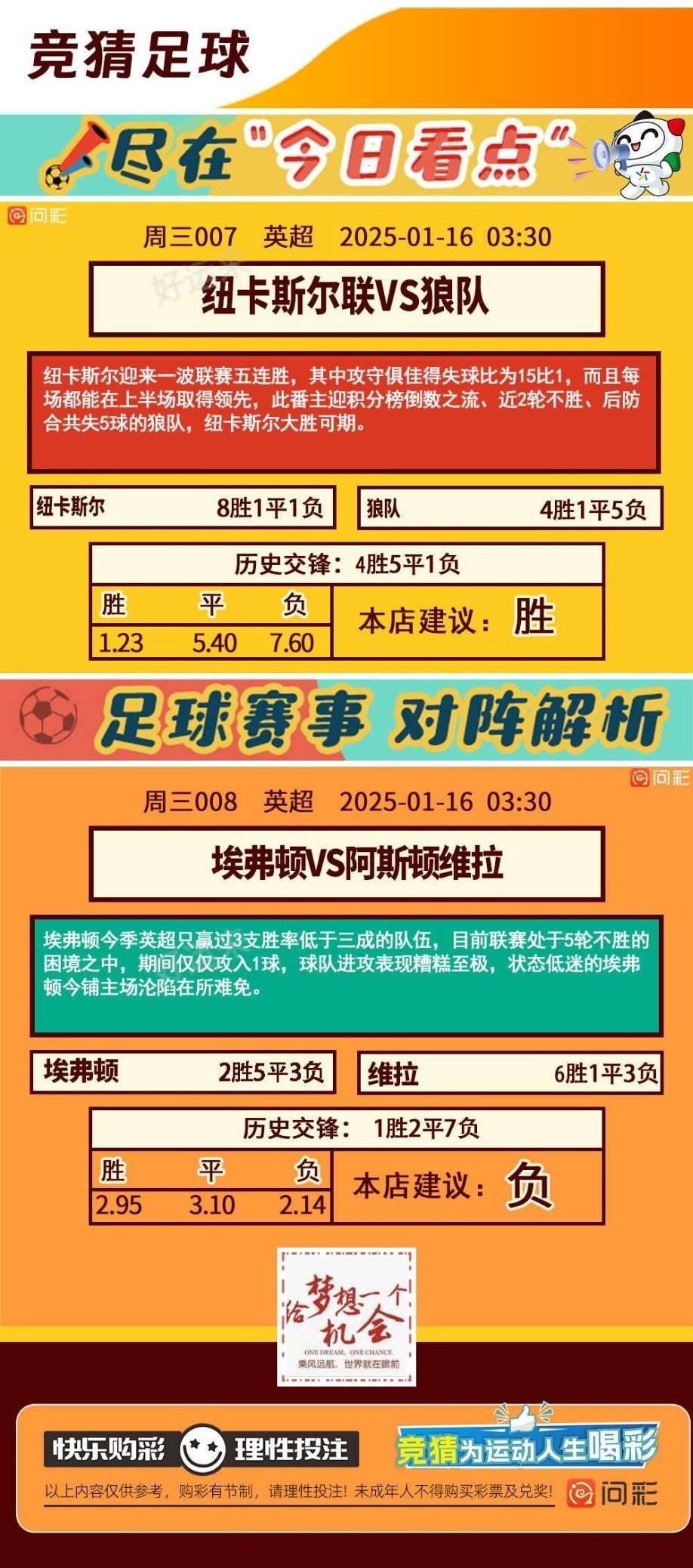 1月15日周三竞彩 ⚽️足球16场，单关3场⚽️。 篮球️14场，单关1场，公益彩票 乐善人生，晚上十点停售