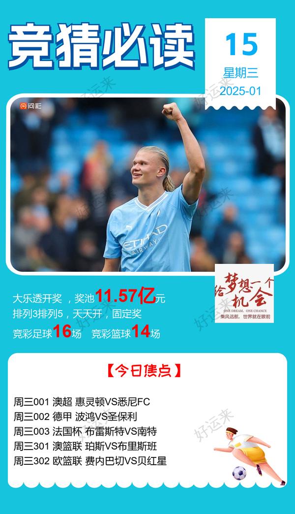 1月15日周三竞彩 ⚽️足球16场，单关3场⚽️。 篮球️14场，单关1场，公益彩票 乐善人生，晚上十点停售