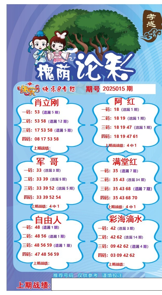 (1月15日)快乐8今晚开奖！奖池达到2.06亿元！选出你的幸运号！把一份幸运带回家！坚持就有机会爱心成就梦想❕ ㊗君中奖好运相伴