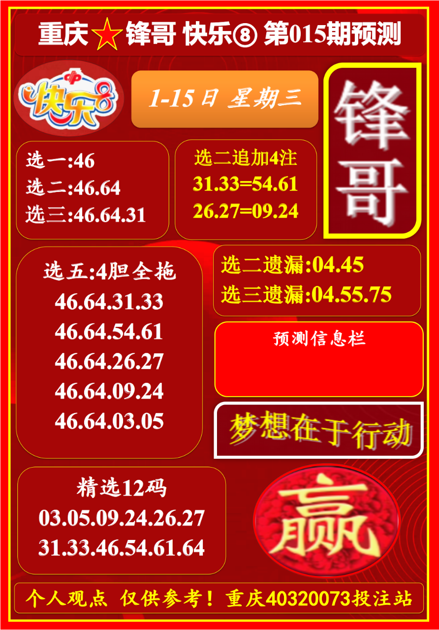 (1月15日)快乐8今晚开奖！奖池达到2.06亿元！选出你的幸运号！把一份幸运带回家！坚持就有机会爱心成就梦想❕ ㊗君中奖好运相伴