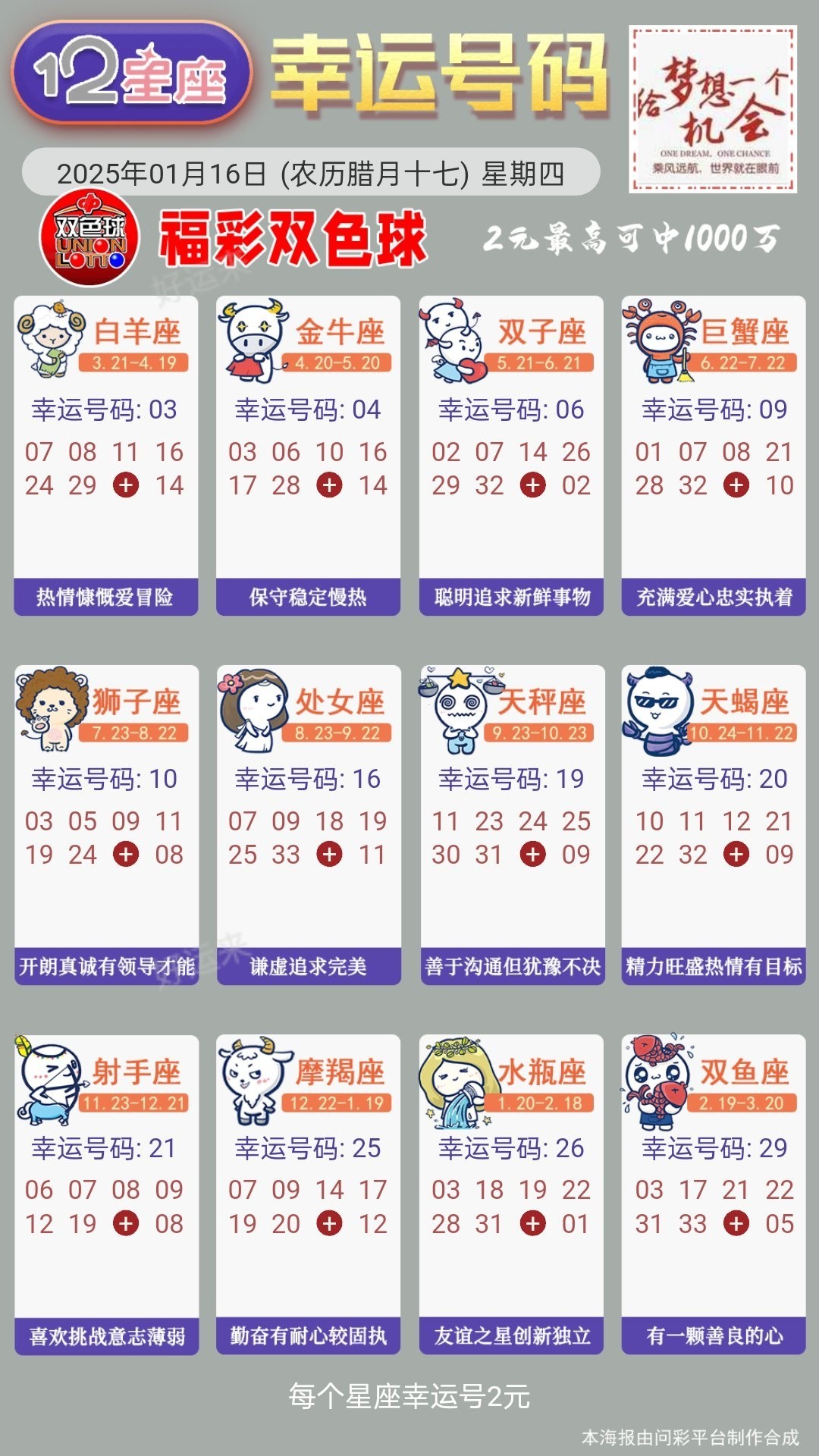 1月16日星期四   双色球今晚开奖！奖池达到18.24亿元！选出你的幸运号！把一份幸运带回家！坚持就有机会爱心成就梦想㊗君中奖好运相伴