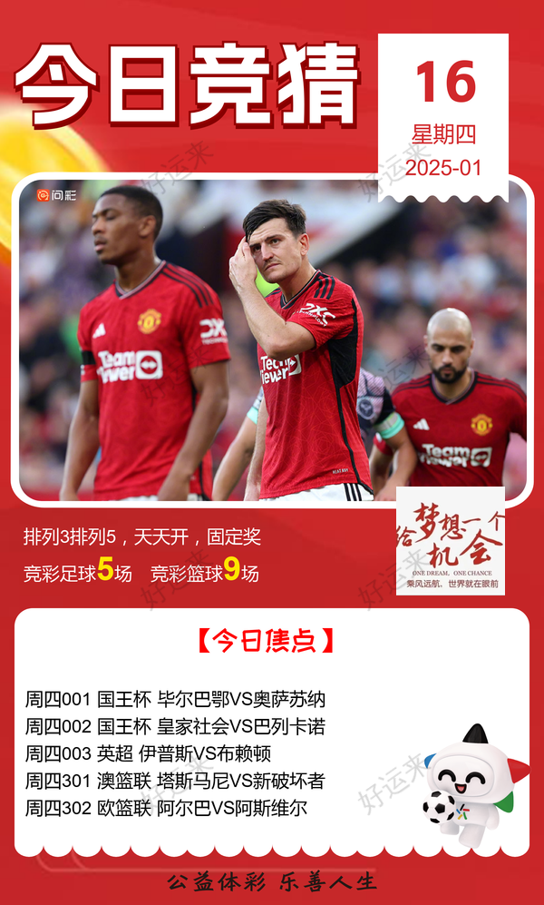1月16号星期四 ⚽足球赛事5场 单关1场⚽ 篮球赛事共9场 篮球早场14:30开赛今晚22:00停止