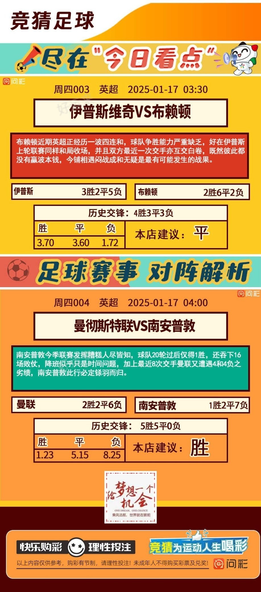 1月16号星期四 ⚽足球赛事5场 单关1场⚽ 篮球赛事共9场 篮球早场14:30开赛今晚22:00停止