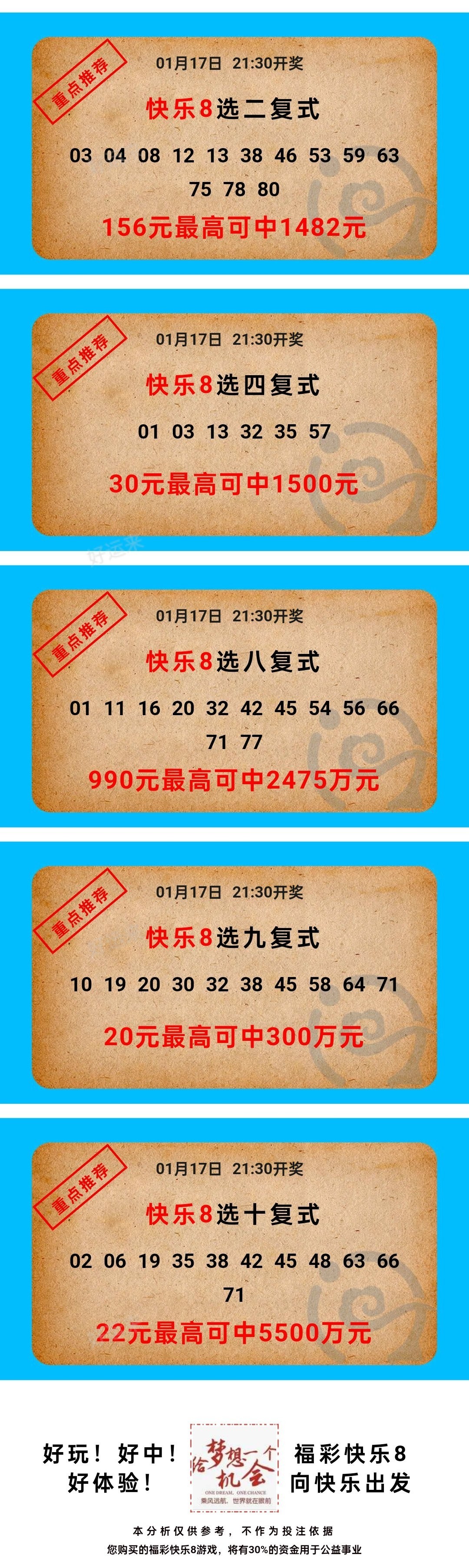 快乐八名家合集