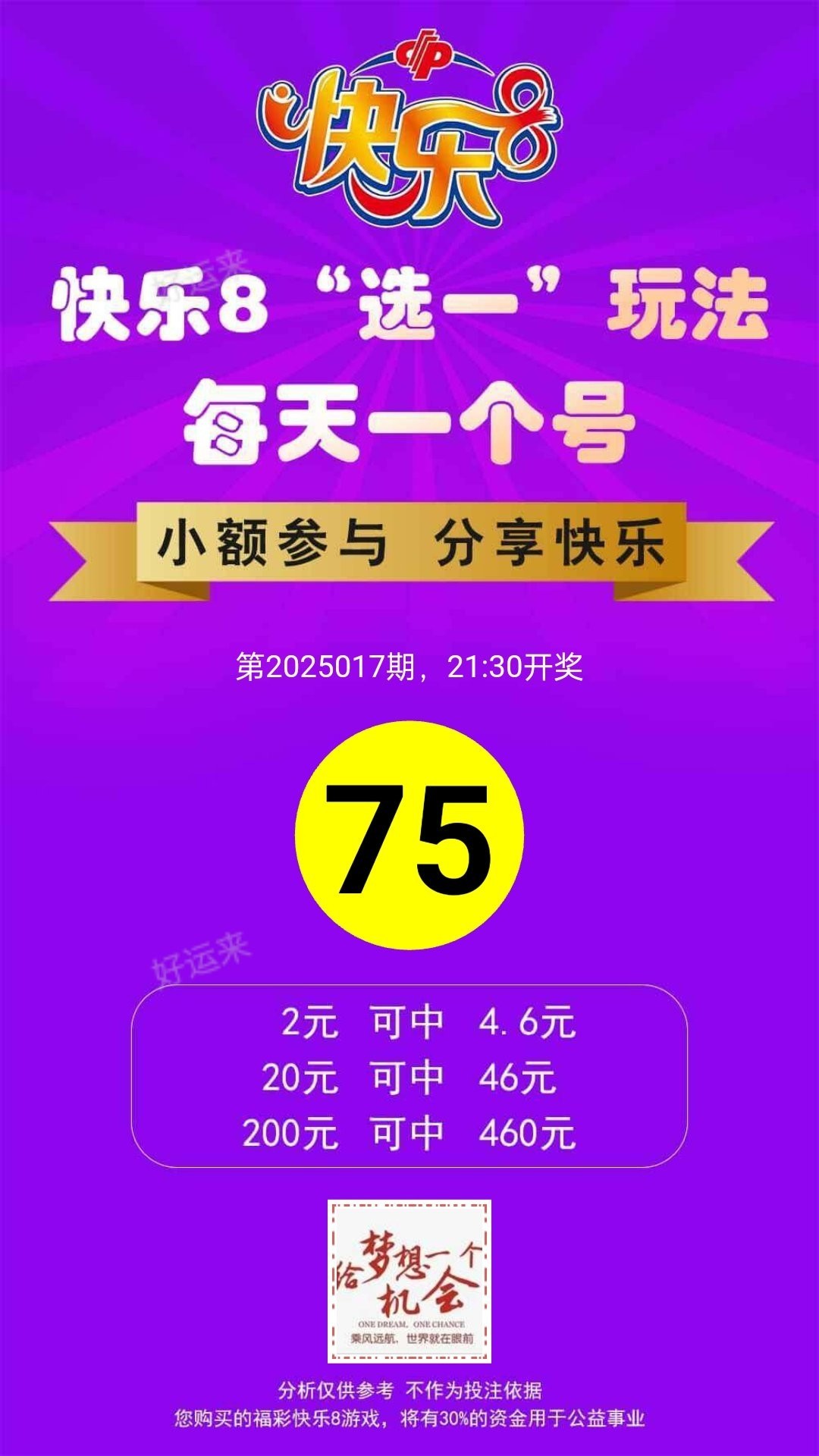 快乐八名家合集