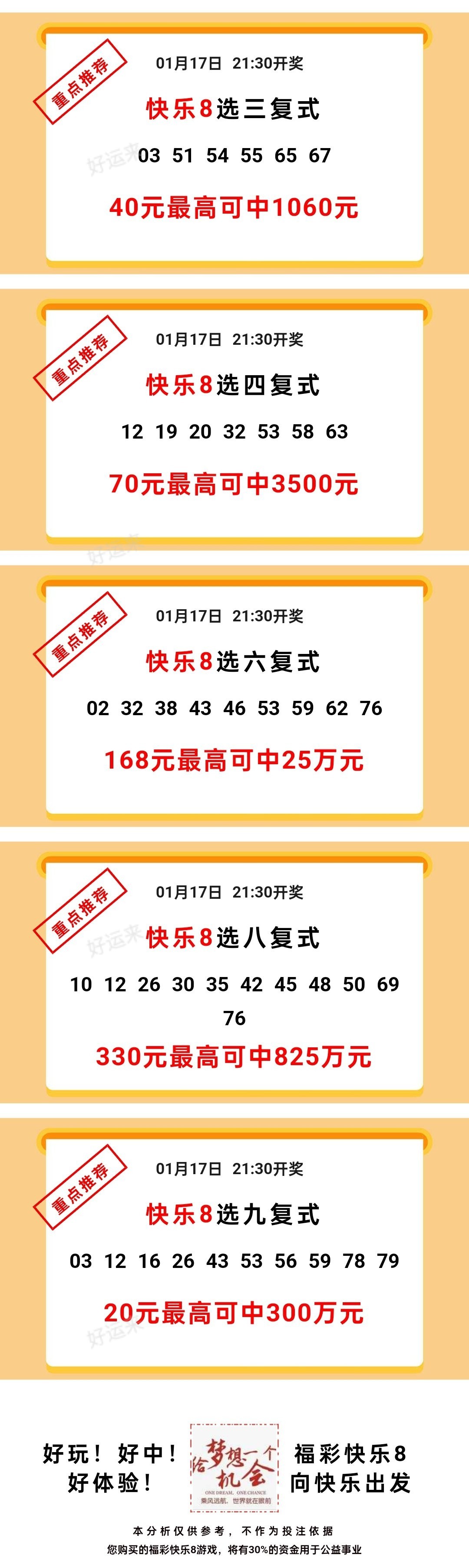 快乐八名家合集
