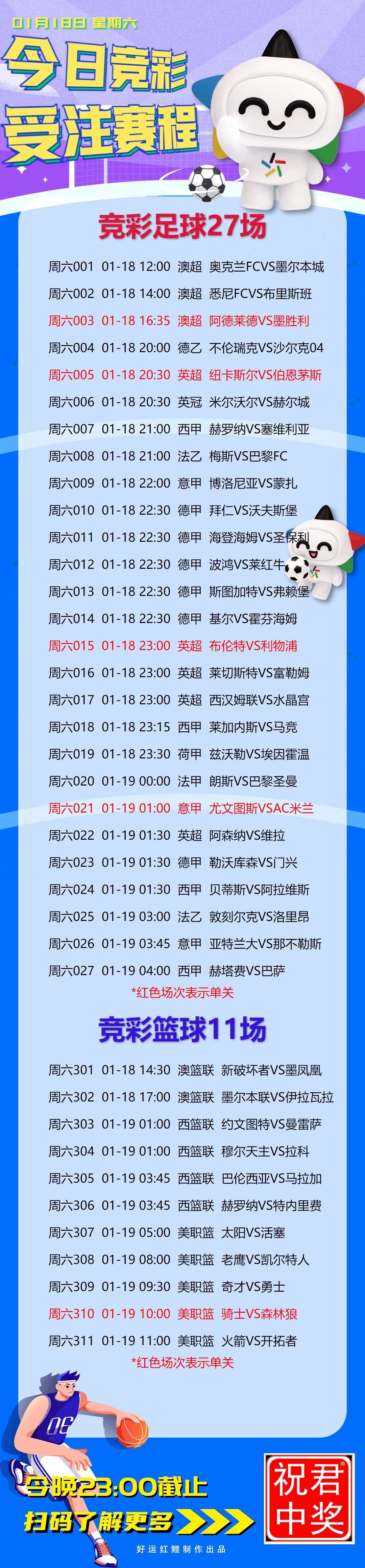 周六赛事预告 ⚽足球27场赛事 单关4场⚽ 篮球11场赛事 单关晚上 23:00点截止看赛事 猜胜负 更精彩