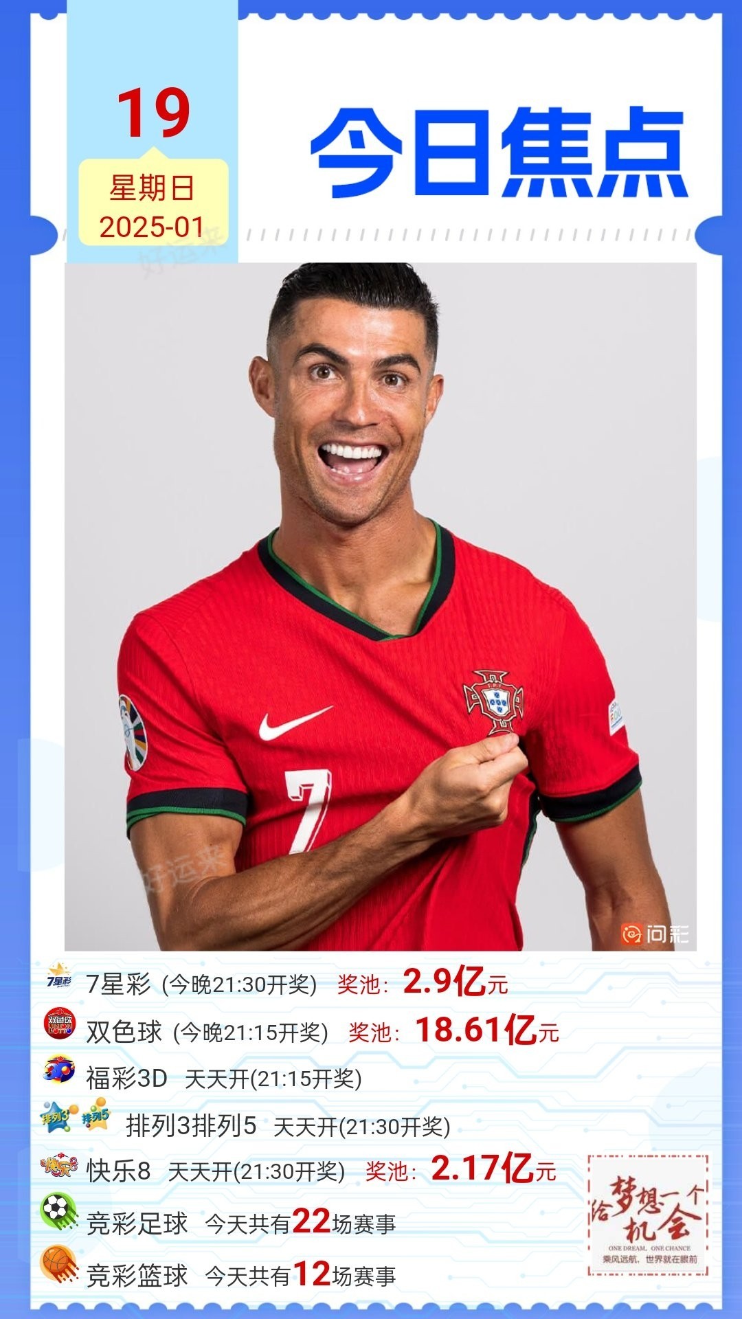 1月19日周日 ⚽️足球22场，单关4场，篮球️12场， 公益彩票 乐善人生