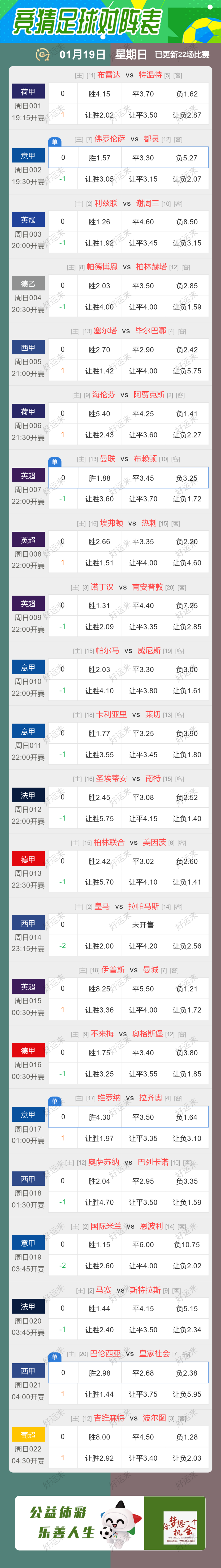 1月19日周日 ⚽️足球22场，单关4场，篮球️12场， 公益彩票 乐善人生