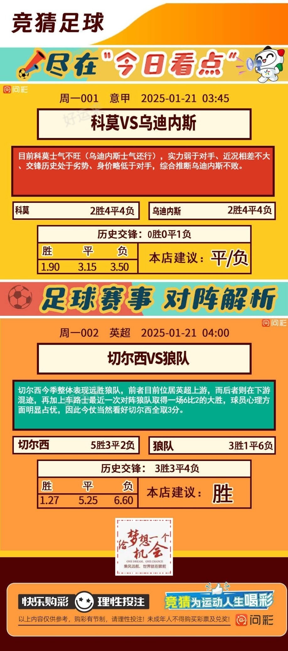 分析参考