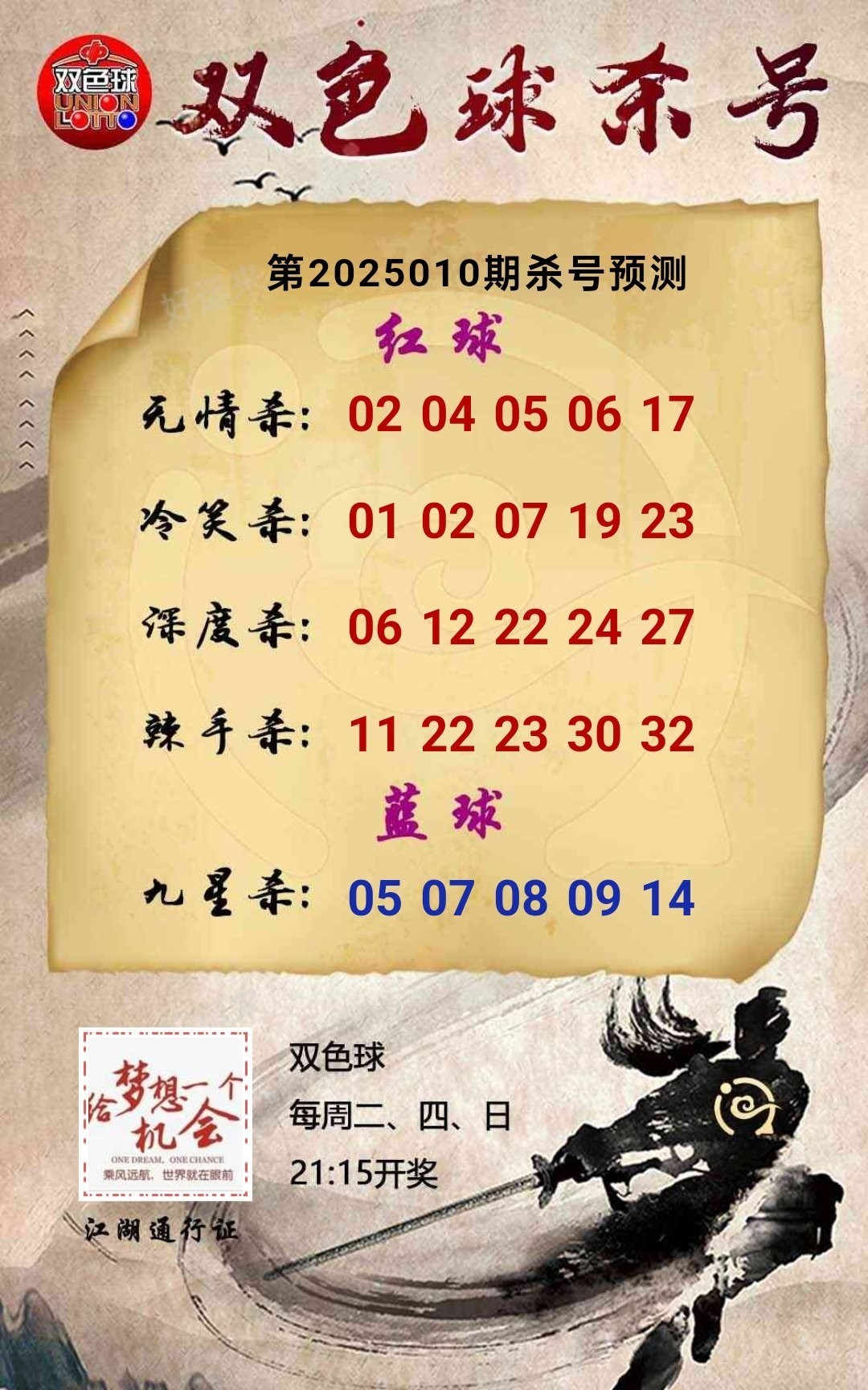 1月23日周四双色球今晚开奖！奖池达到19.21亿元！ 选出你的幸运号！把一份幸运带回家！坚持就有机会爱心成就梦想 ㊗君中奖好运相伴