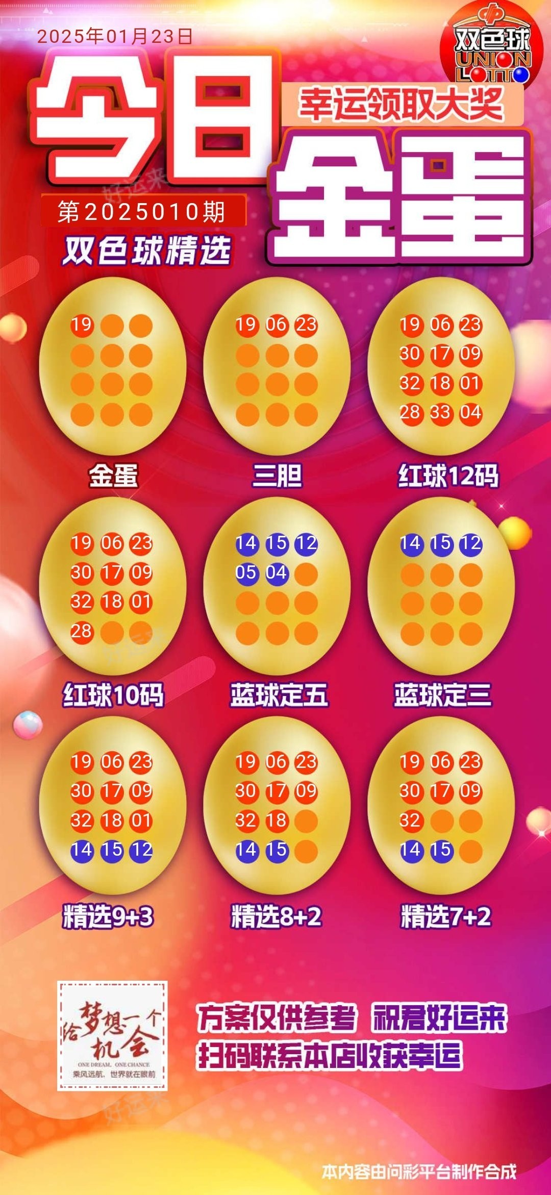 1月23日周四双色球今晚开奖！奖池达到19.21亿元！ 选出你的幸运号！把一份幸运带回家！坚持就有机会爱心成就梦想 ㊗君中奖好运相伴