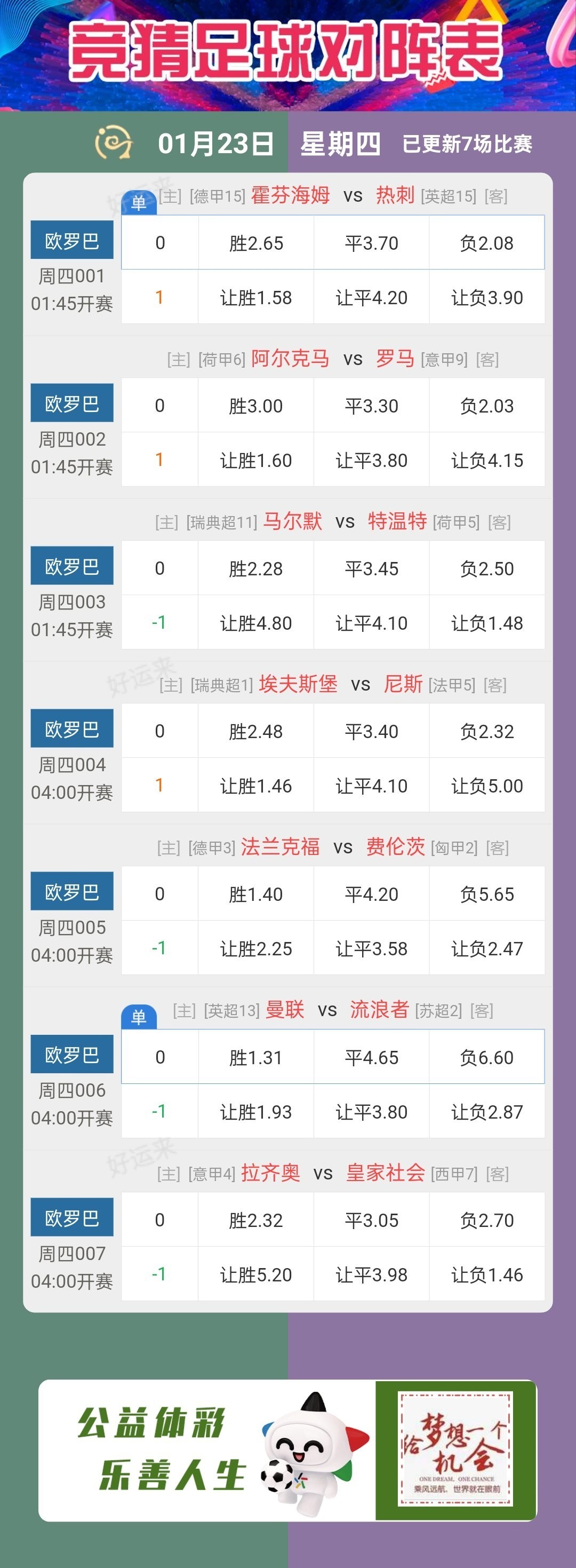 早安·周 四⚽️足球7场，单关2场⚽️。 篮球️13场，单关1场 公益彩票 乐善人生