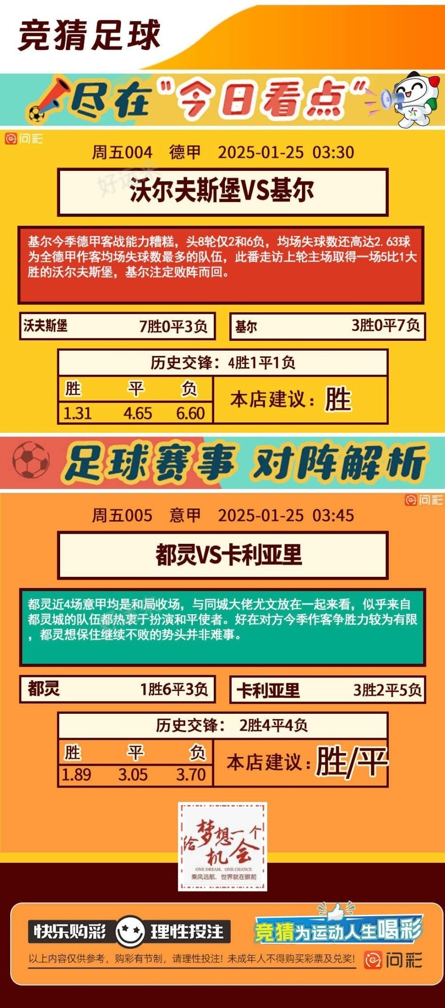 01月24日赛事预告  ⚽️竞彩足球7场，早场1场 ⚽️ 竞彩篮球️6场 晚上22:00点截止