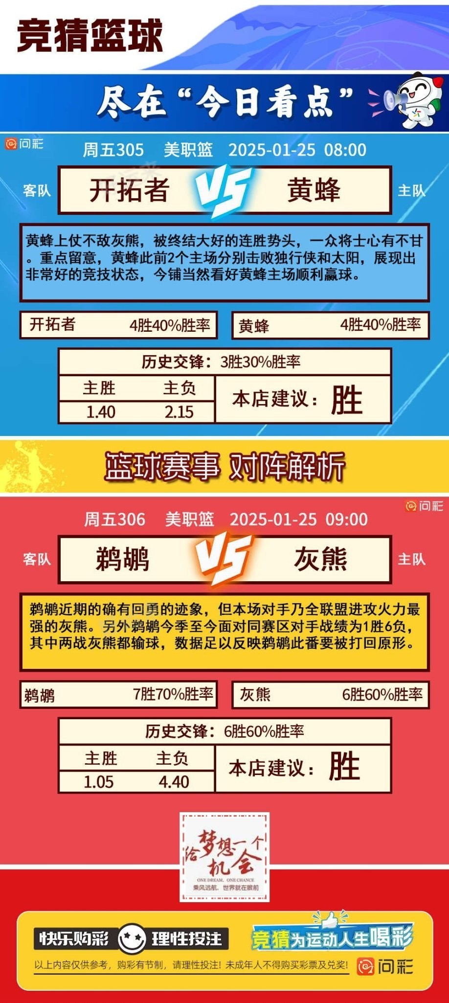 01月24日赛事预告  ⚽️竞彩足球7场，早场1场 ⚽️ 竞彩篮球️6场 晚上22:00点截止