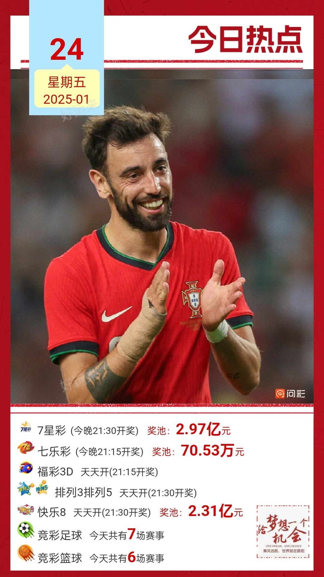 01月24日赛事预告  ⚽️竞彩足球7场，早场1场 ⚽️ 竞彩篮球️6场 晚上22:00点截止
