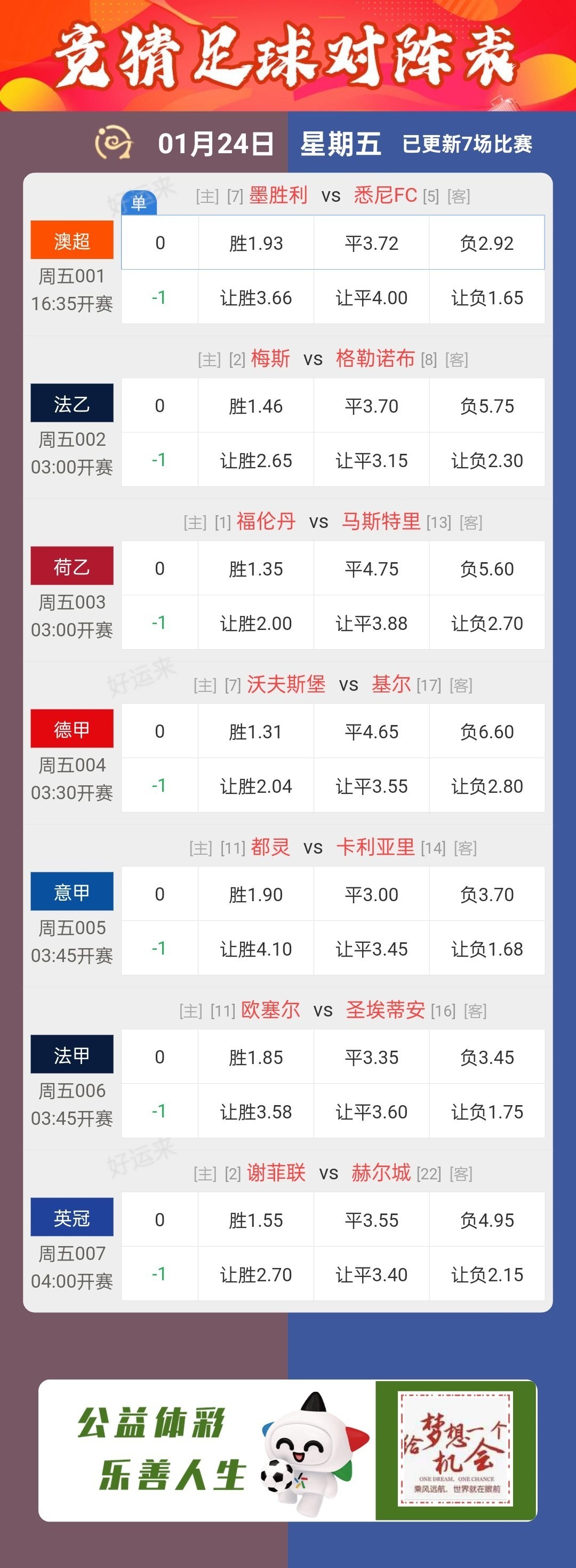 01月24日赛事预告  ⚽️竞彩足球7场，早场1场 ⚽️ 竞彩篮球️6场 晚上22:00点截止